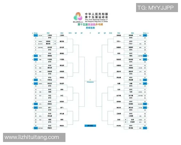 乒乓球意识排名：深圳乒乓球队创新高