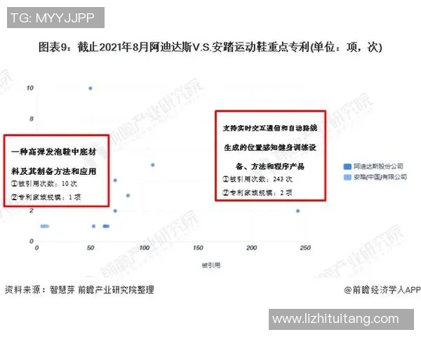 独家分析：上海篮球队的团队协作对比